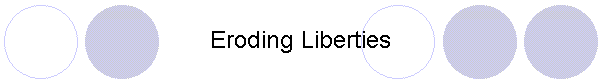 Eroding Liberties